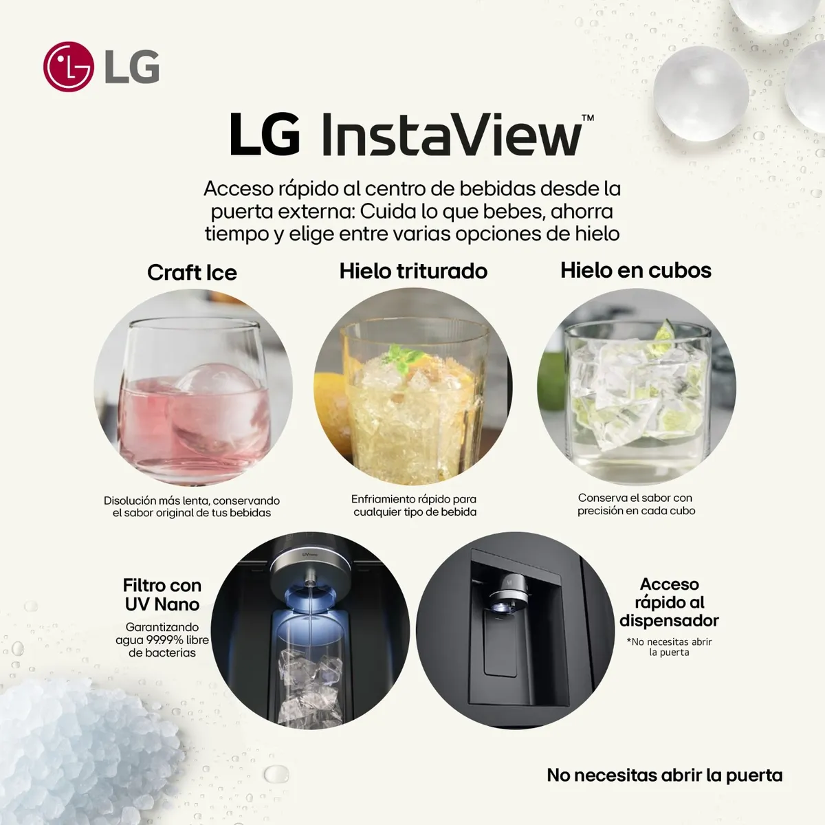 LG Nevecon LG French Door 642L Negro Mate InstaView UVnano GM92SXV — vista 6